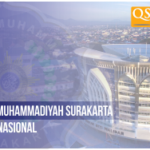 Read more about the article QS World University Rankings: Tiga Tahun Berturut-turut UMS Masuk dalam 9 Universitas Terbaik di Indonesia