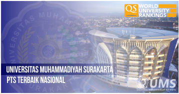 You are currently viewing QS World University Rankings: Tiga Tahun Berturut-turut UMS Masuk dalam 9 Universitas Terbaik di Indonesia
