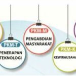 Read more about the article Lolos Seleksi PKM 5 Bidang Tahun Pendanaan 2018, UMS Tempati Ranking 2 se-PTS