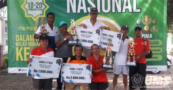 Read more about the article Tim Tenis UMS Borong Piala di Ajang Turnamen Tenis Nasional antar Perguruan Tinggi Muhammadiyah se-Indonesia