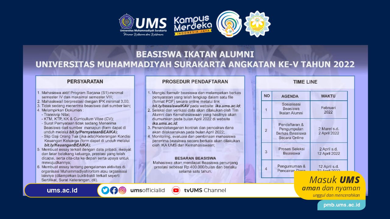 You are currently viewing Ikatan keluarga Alumni UMS Buka Kembali Beasiswa bagi Mahasiswa UMS