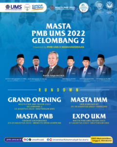 Read more about the article Informasi Pelaksanaan MASTA PMB UMS 2022 (Gelombang 2)