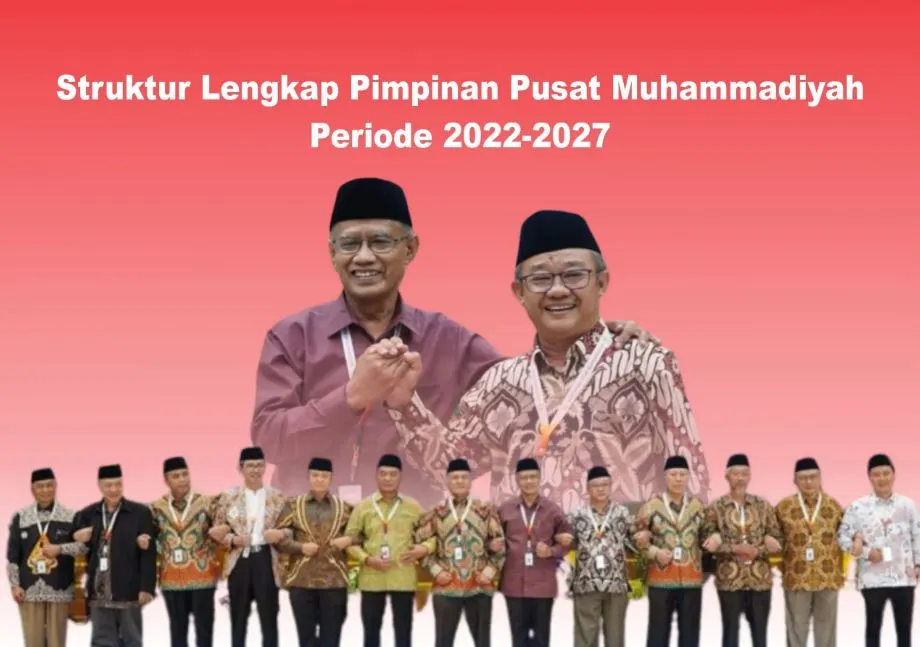 Read more about the article Daftar Struktur Majelis Lembaga dan Biro PP Muhammadiyah 2022-2027