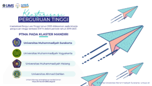 Read more about the article Alhamdulillah, UMS Menjadi Satu-satunya Perguruan Tinggi Swasta di Jawa Tengah yang Masuk Klaster Mandiri