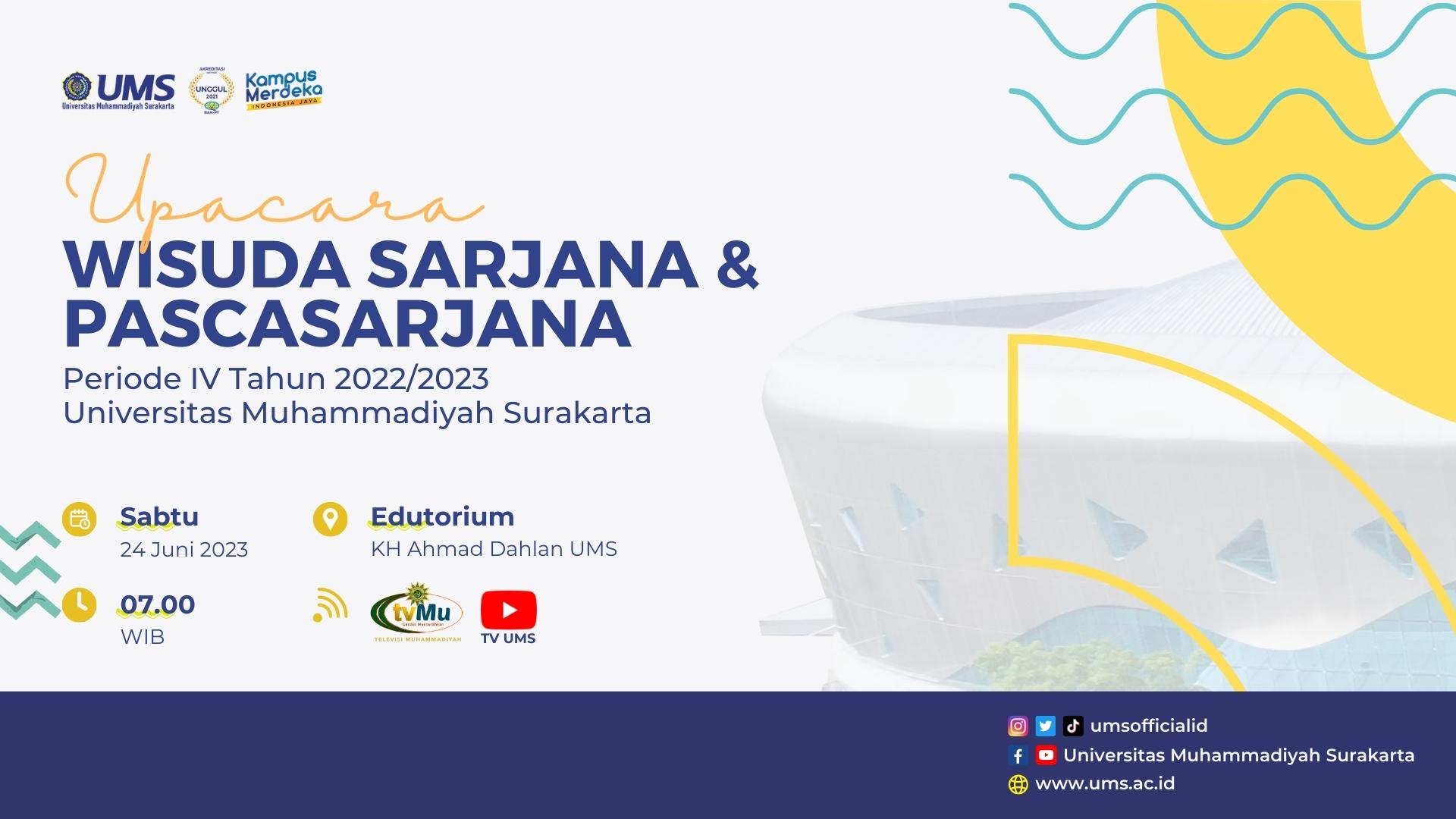 You are currently viewing Dokumentasi Wisuda UMS Periode IV Tahun 2022/2023
