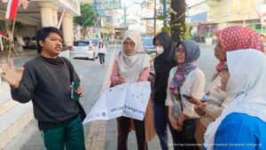 Read more about the article TIM PKM UMS Menggali Potensi Wisata Kultural di Kemlayan Surakarta