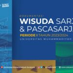 Read more about the article Dokumentasi Wisuda UMS Periode I Tahun 2023/2024