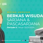 Read more about the article Batas Akhir Penyerahan Berkas Wisuda UMS Periode II Tahun 2023/2024