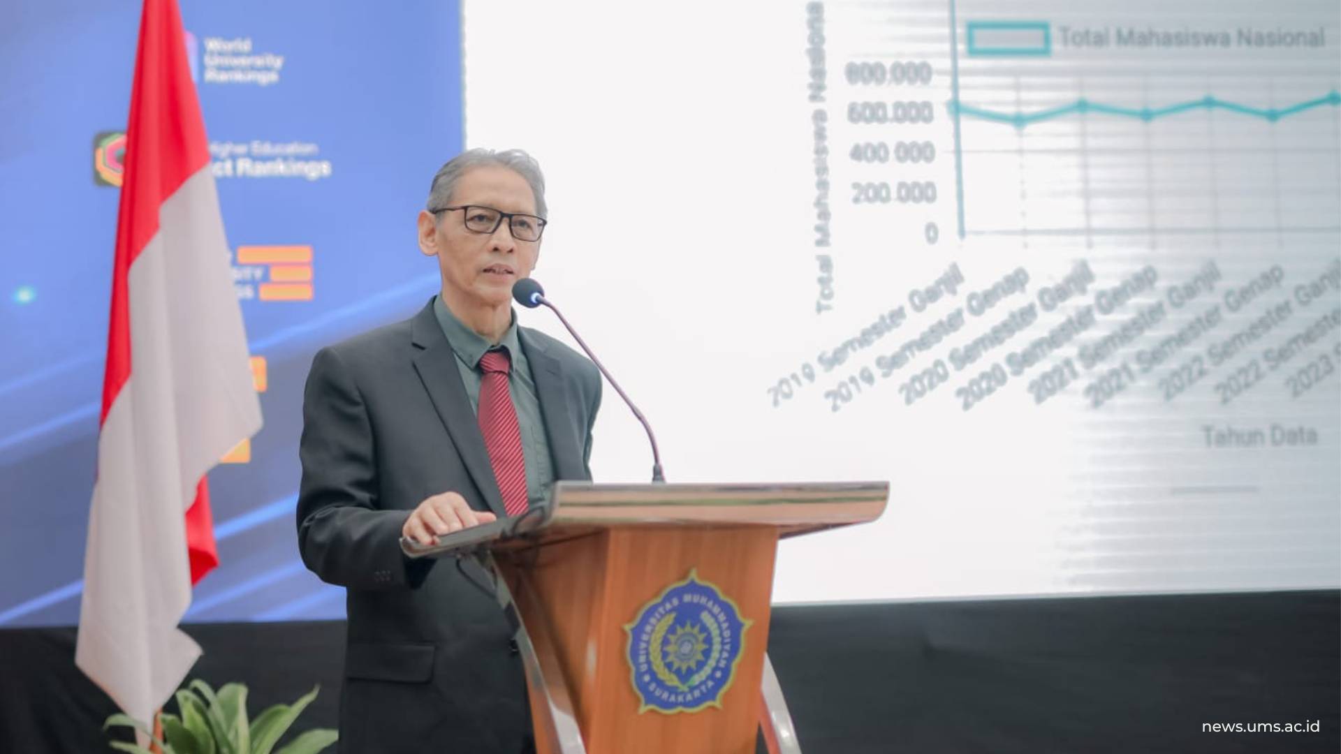 Ketua Majelis Diktilitbang PP Muhammadiyah Prof. Dr. Bambang Setiaji, M.Si saat menyampaikan tren data mahasiswa