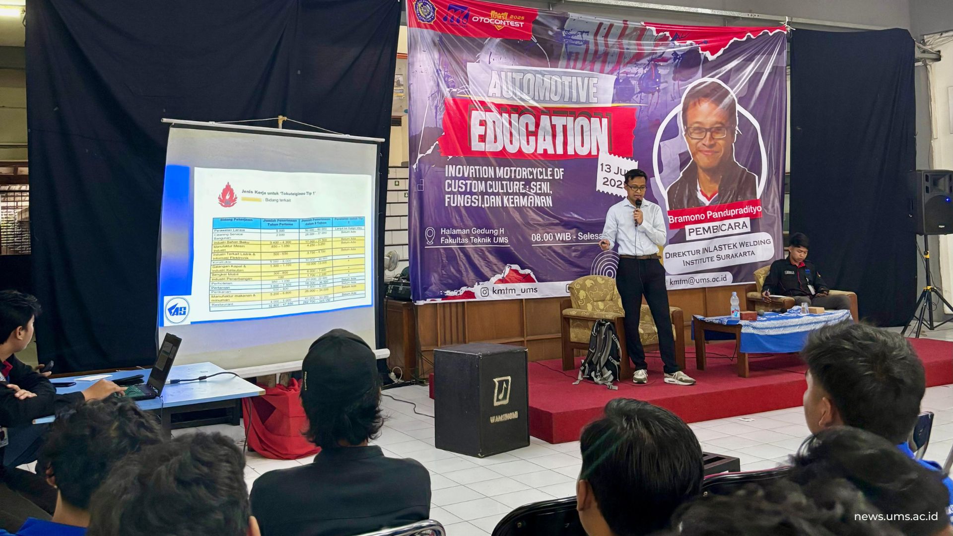 Talkshow Inspiratif Automotive Education 2025 KMTM UMS
