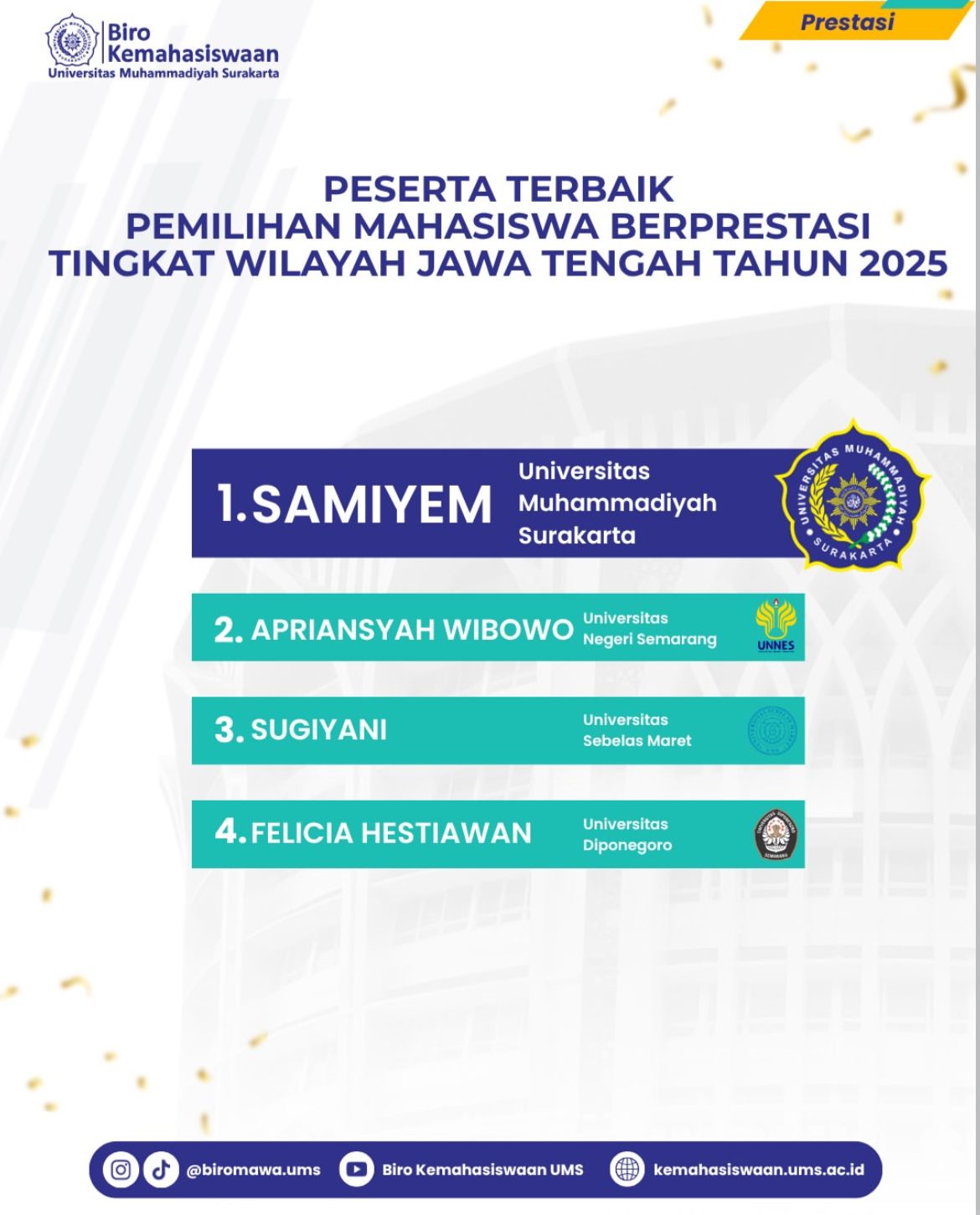 Peringkat Samiyem di PILMAPRES Jateng 2025