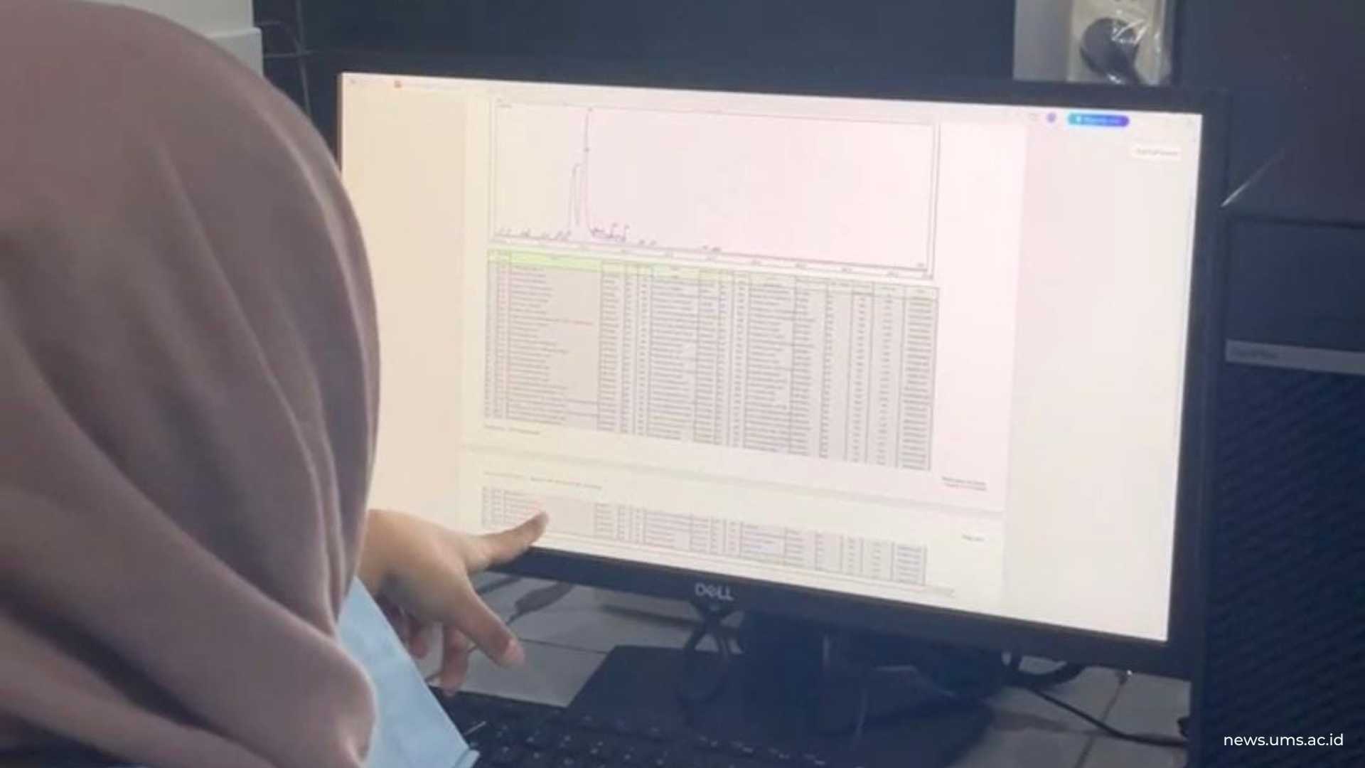 Pengujian Tim UMS Menggunakan GC-MS