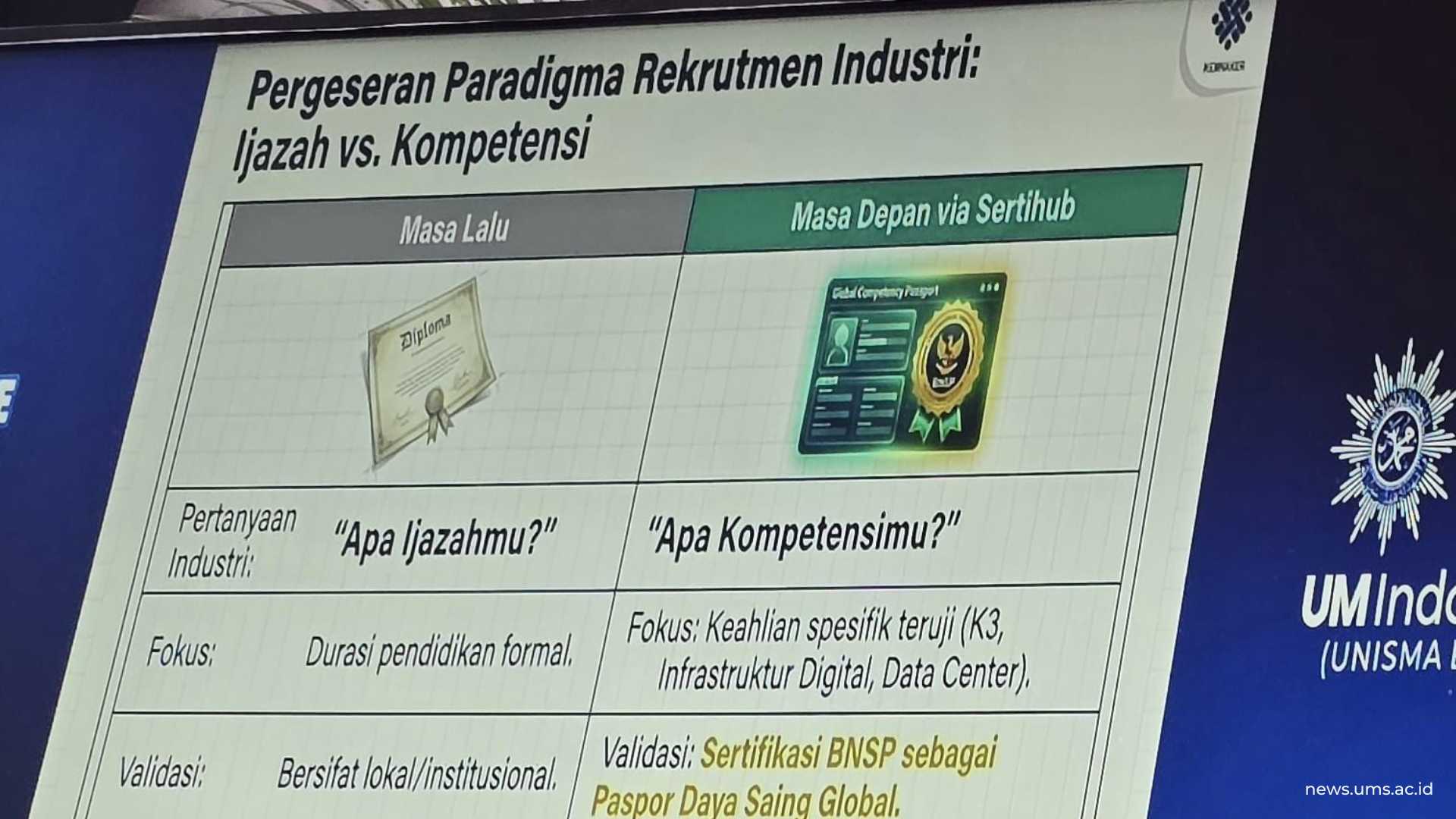Pemaparan Pembekalan saat Wisuda