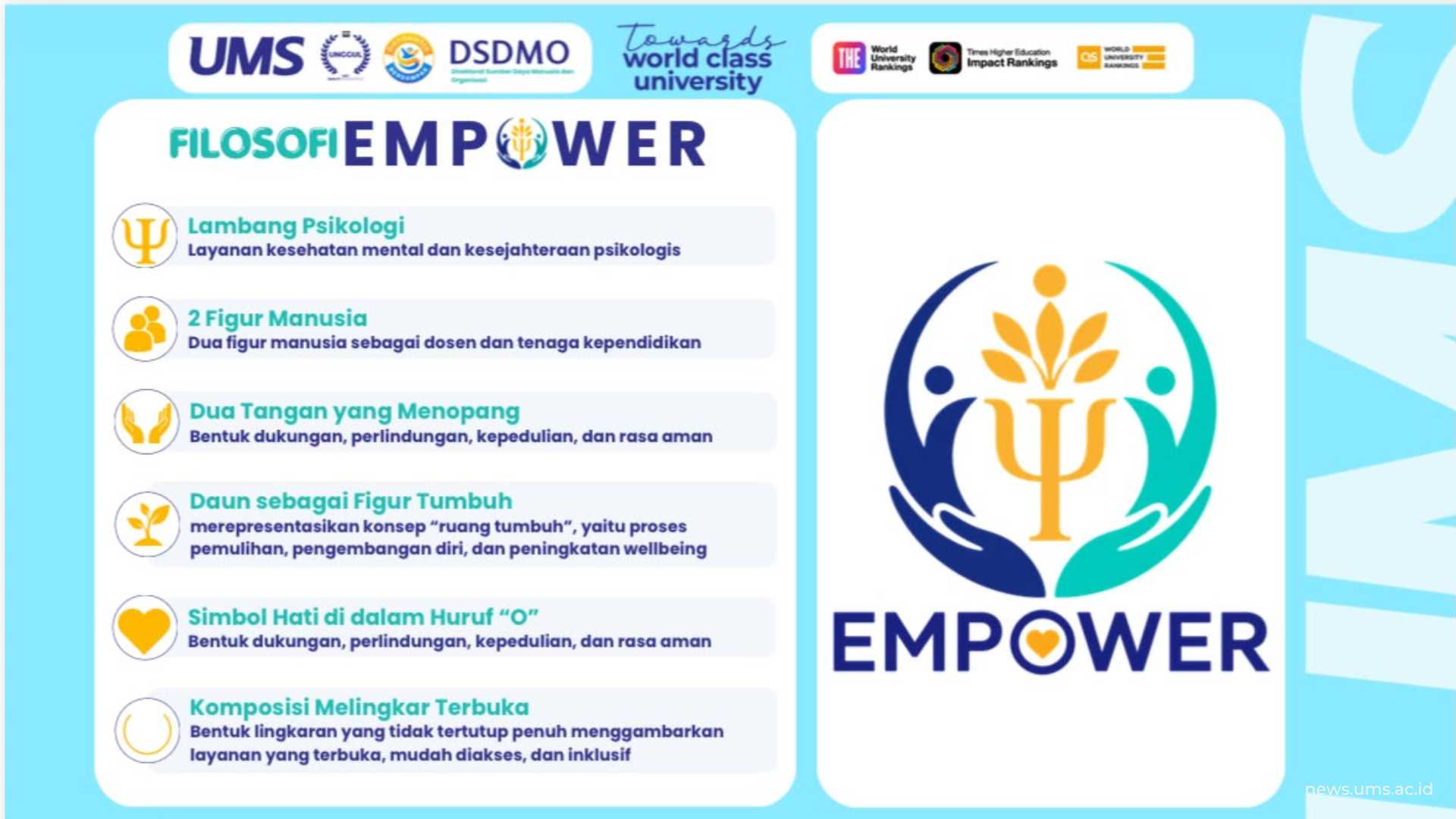 Filosofi logo EMPOWER