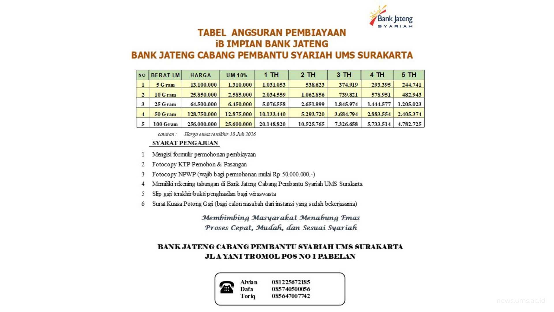 Skema cicilan emas Bank Jateng Syariah per 10 Juli 2026