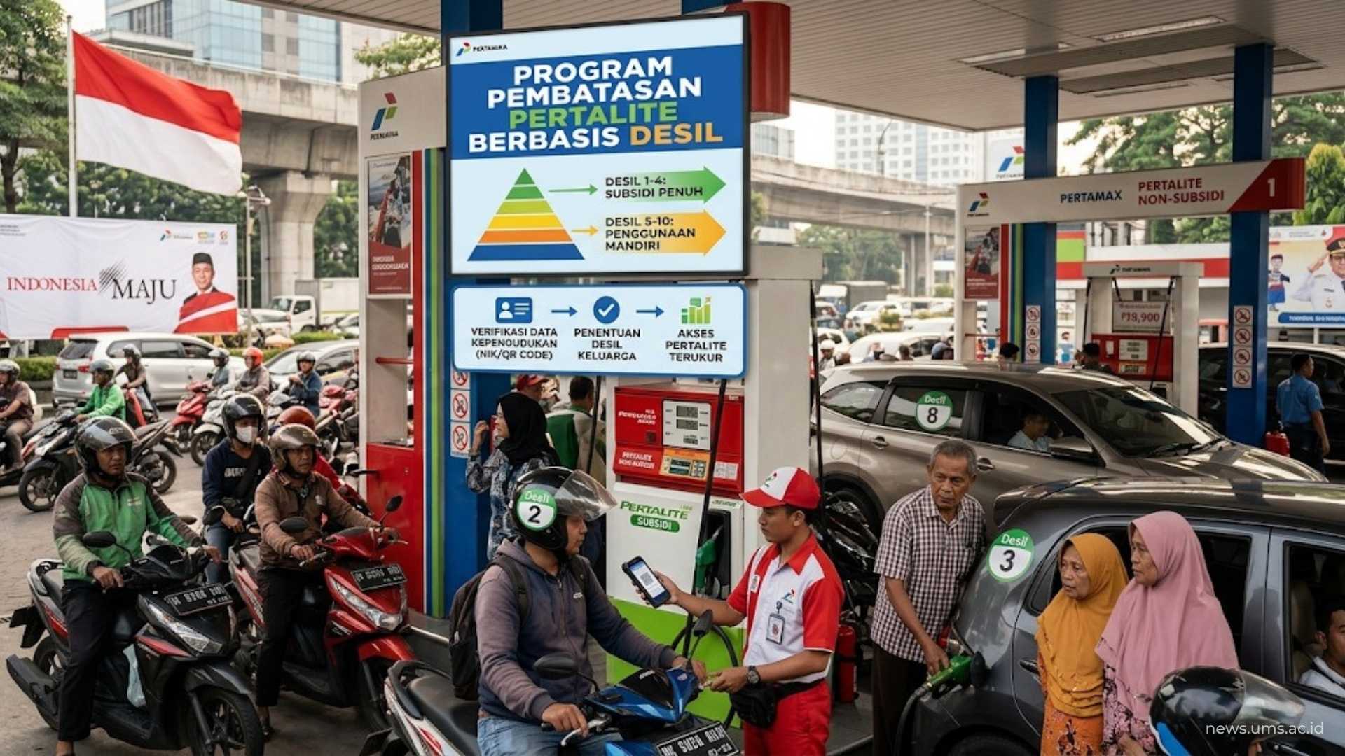 ilustrasi tentang Pembatasan Pertalite Berbasis Desil